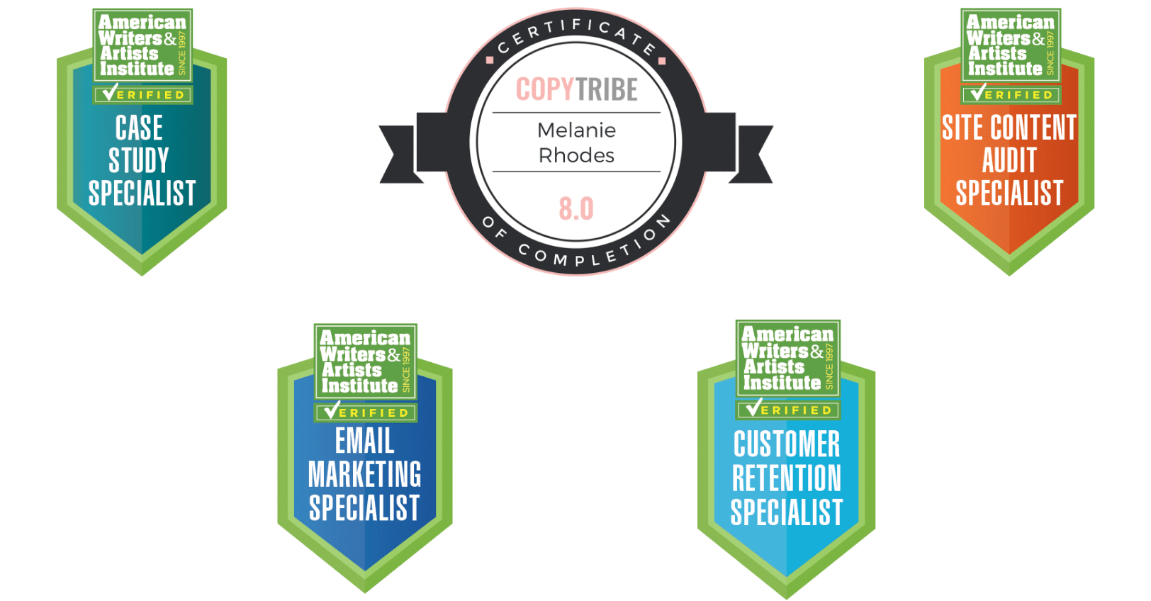 Melanie's Certification Badges - Case Studies, CopyTribe, Site Content Audits, Email Marketing Specialist, Customer Retention Specialist